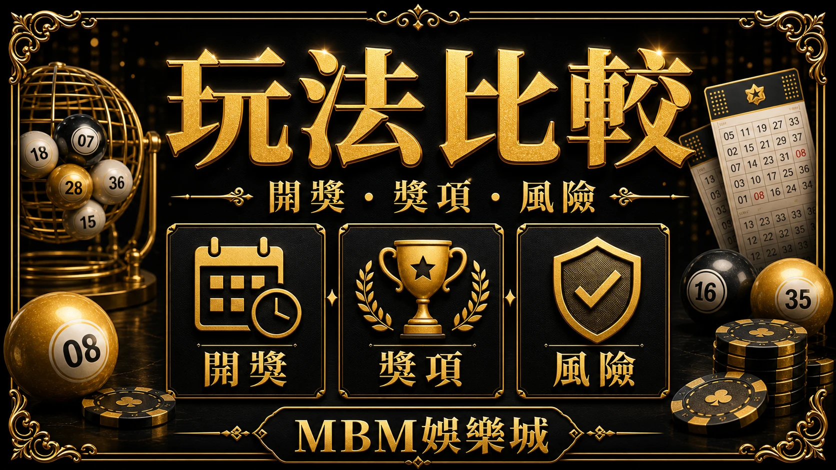 玩法比較 線上彩票玩法比較:開獎節奏、獎項結構與風險控管 MBM娛樂城