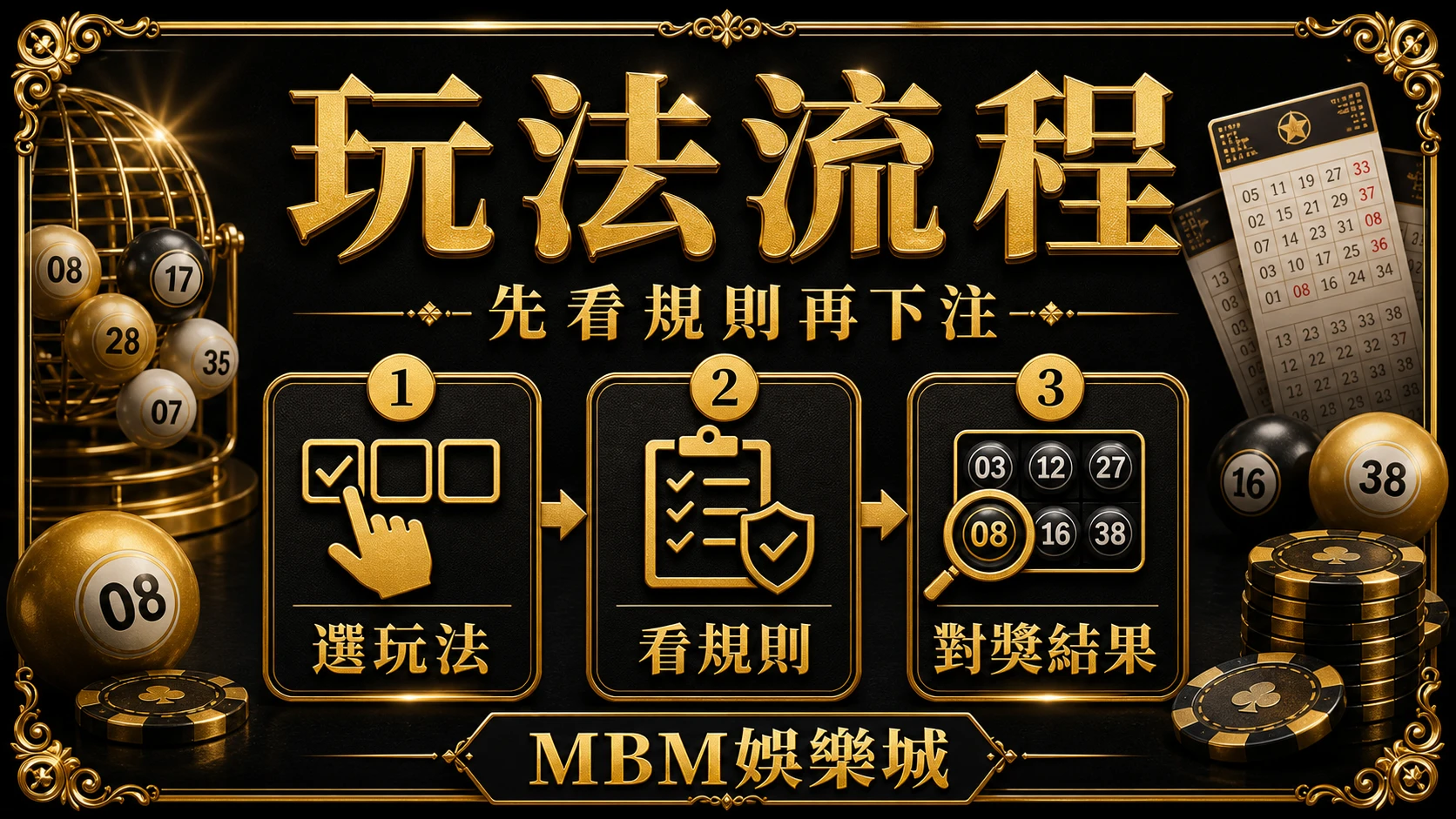 玩法流程 彩票新手攻略:玩法、預算與停手條件完整檢查 MBM娛樂城