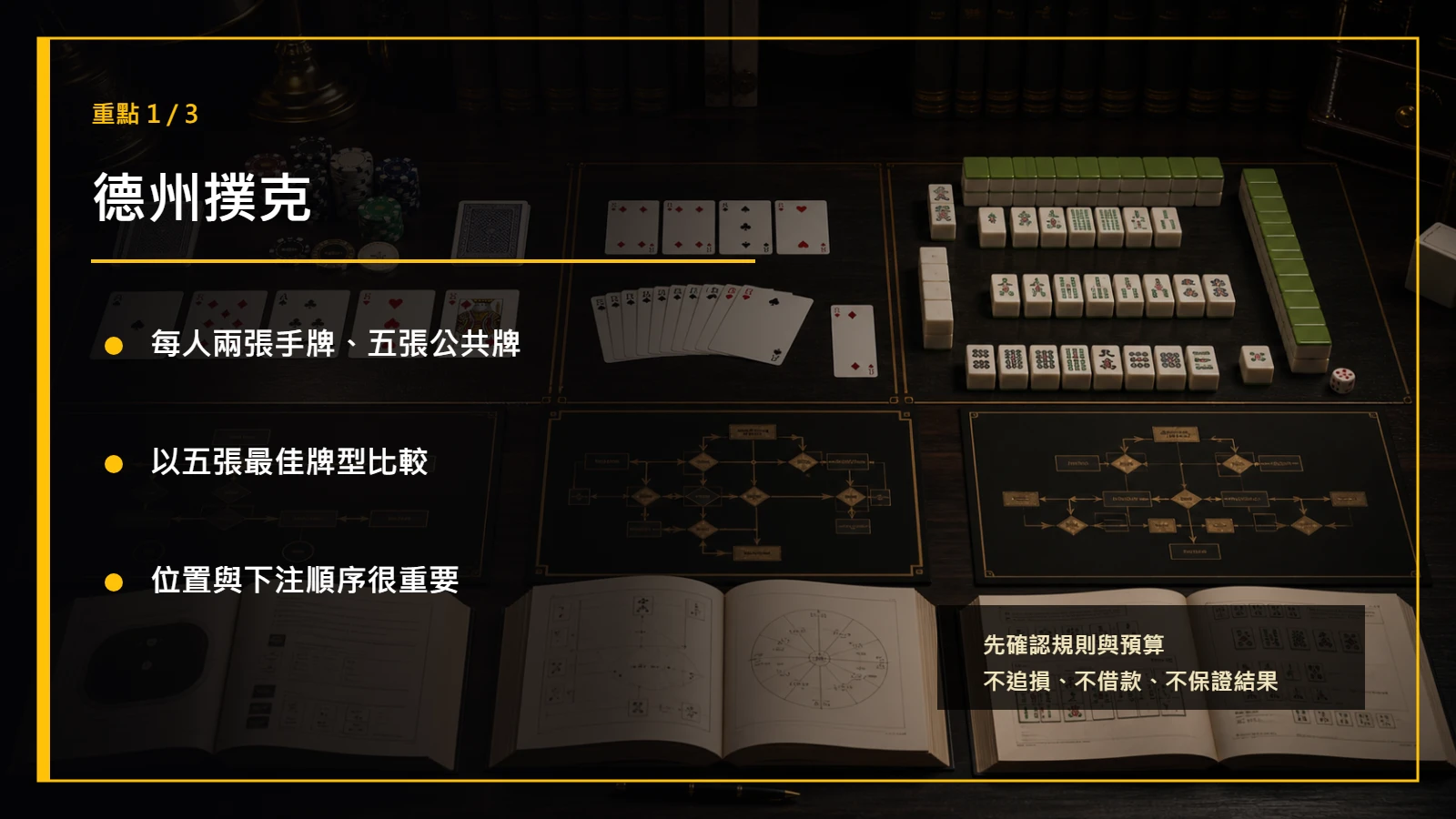 棋牌規則差異重點1