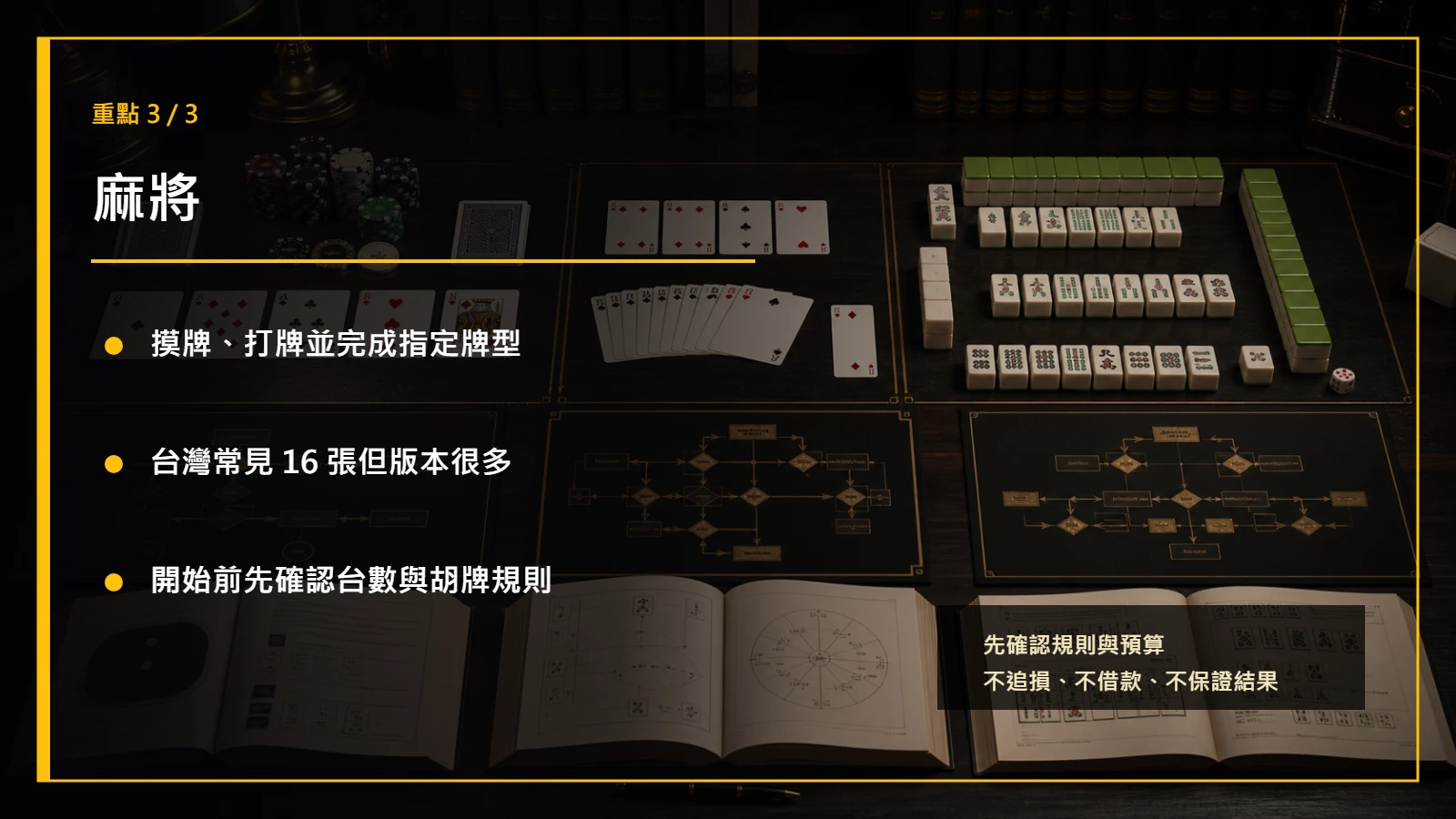 棋牌規則差異重點3