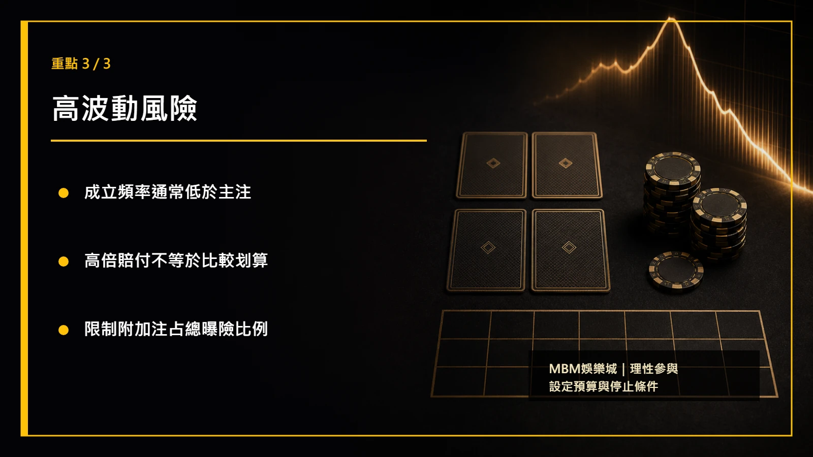 百家樂莊對閒對重點3