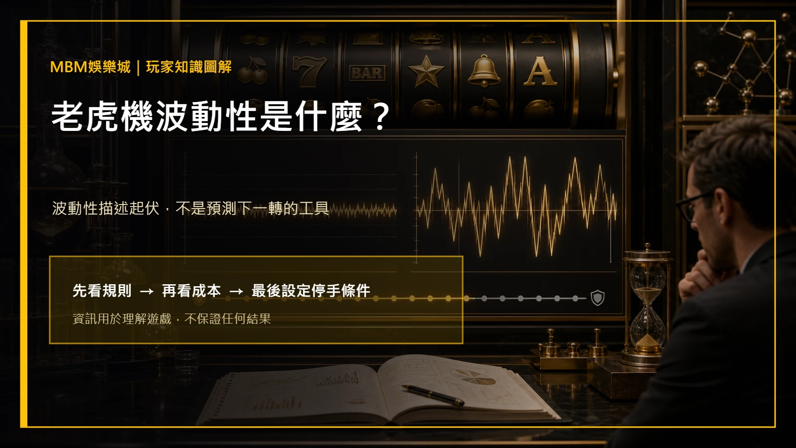 老虎機波動性是什麼？高低波動與預算規劃｜MBM娛樂城主圖